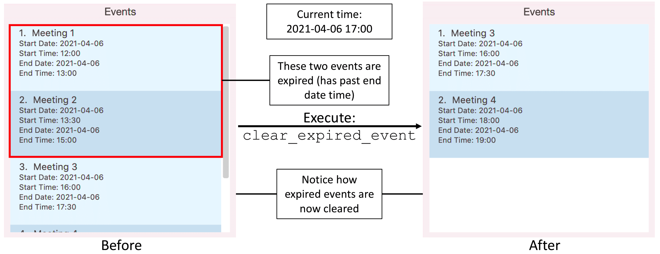 Example of usage of `clear_expired_event`
