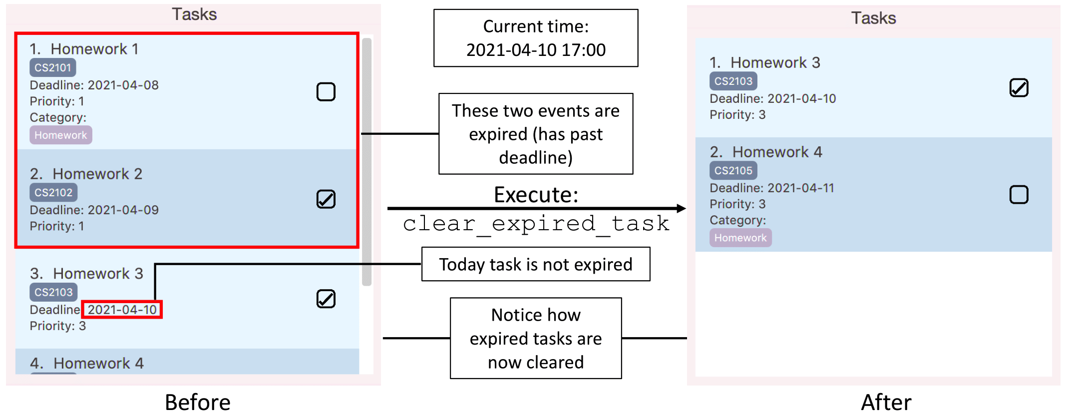 Example of usage of `clear_expired_task`