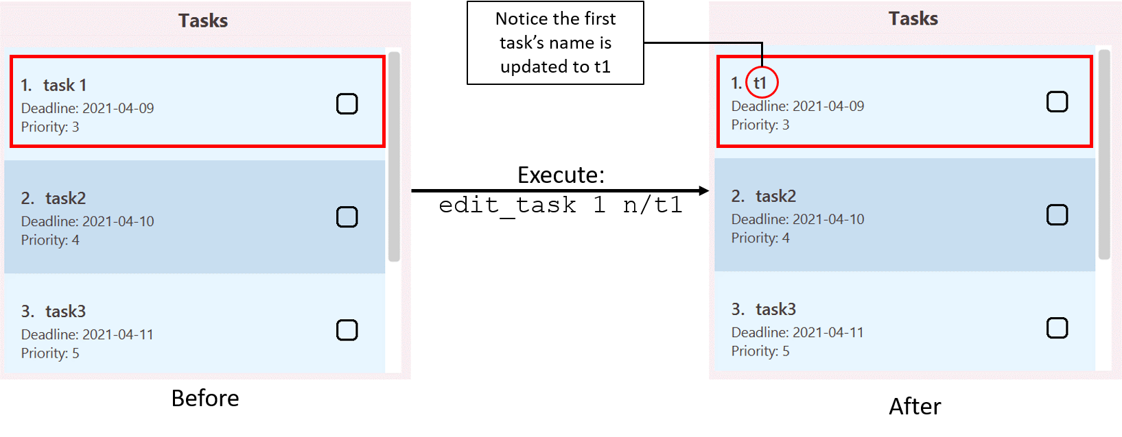 Example of usage of `edit task`