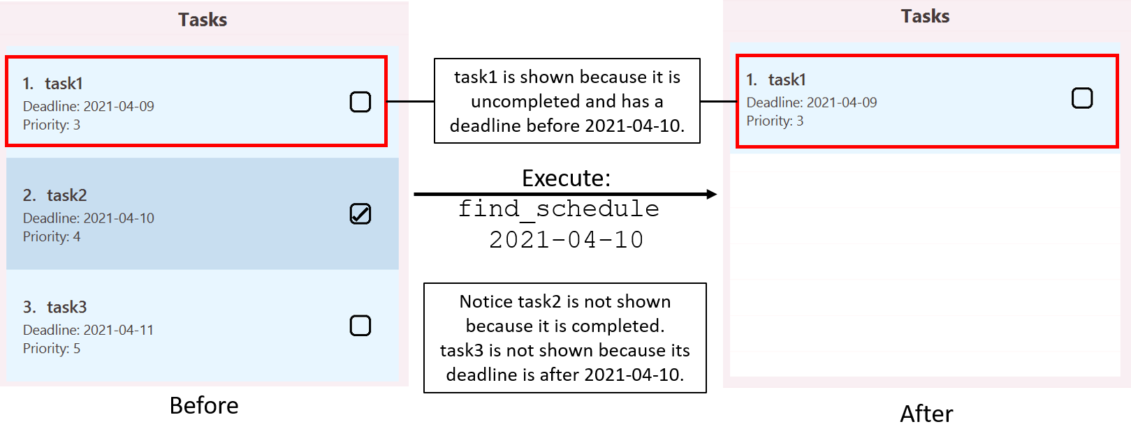 Example of usage of `find schedule(task)`