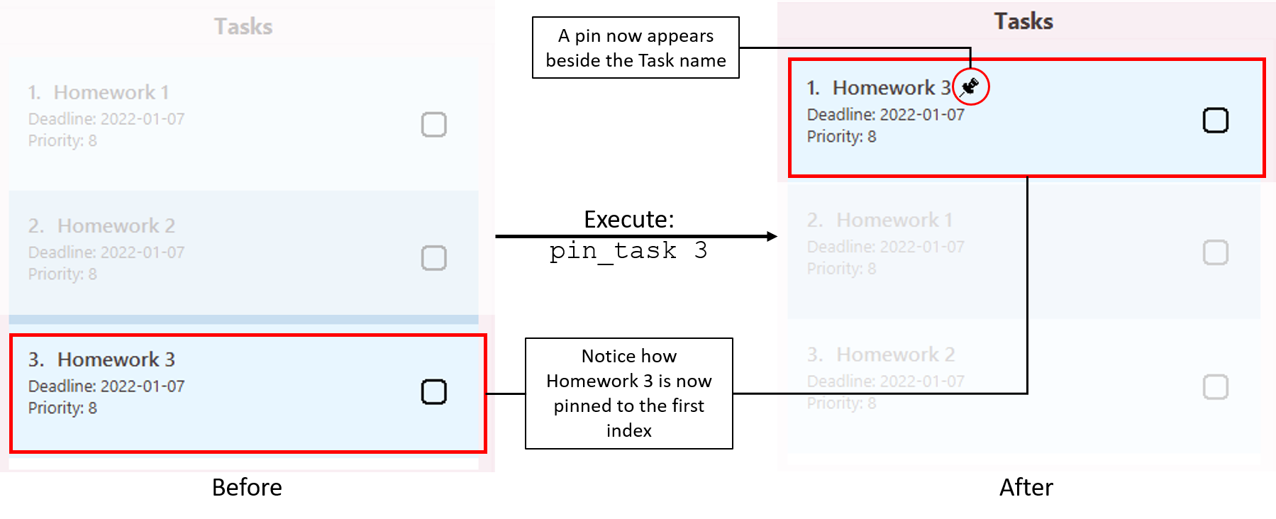 Example of usage of `pin_task`